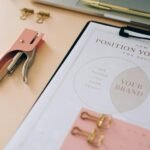 brand online reputation management