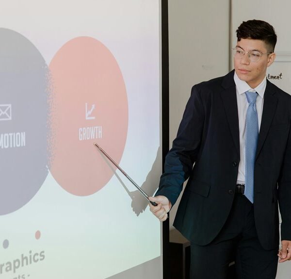 digital business expansion tools