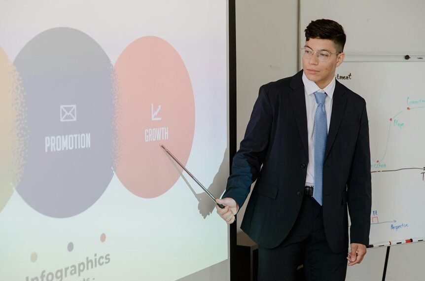 digital business expansion tools