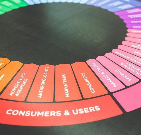 online marketing promotion services